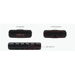 GV355CEU LTE Vehicle Tracker with CanBus & Tachograph Support