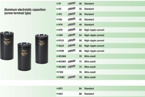 AIC tech screw terminals