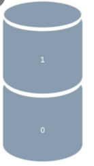 SLC Nand technologie