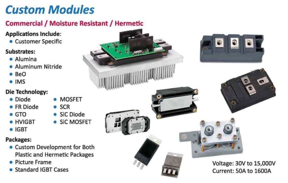 POWEREX Europe Productdetail